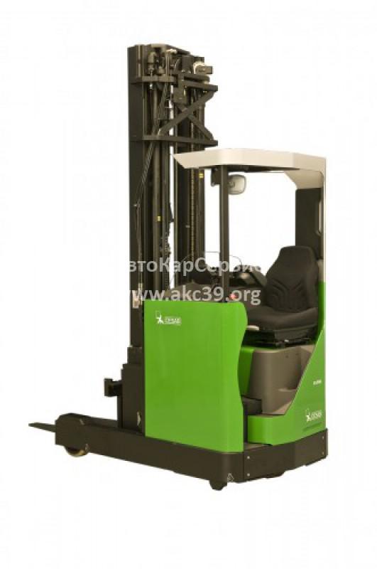 CESAB R200  R300